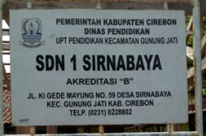 Akibat Petasan, Gudang Sebuah Sekolah SD Di Cirebon Ludes Dilalap Api