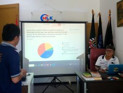 Evaluasi Kinerja 100 Hari Bupati-Wakil Bupati Bekasi: 81,4% Responden Puas
